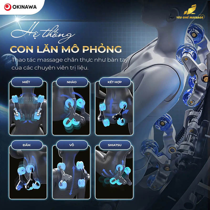 Con lăn mô phỏng Ghế Massage Okinawa Empire