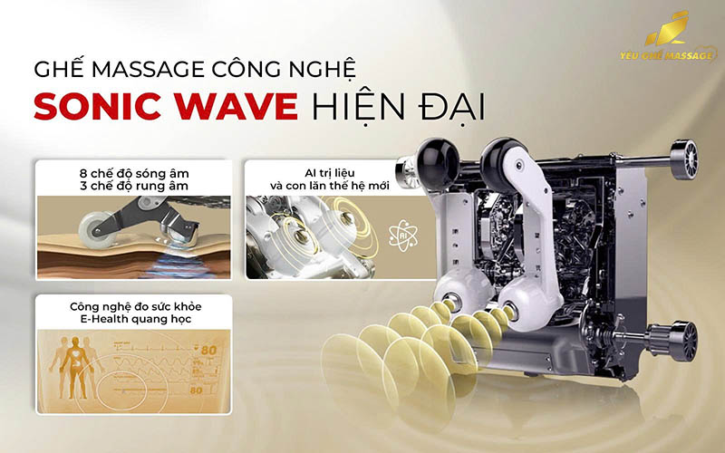 Ghế massage sóng âm là gì-1