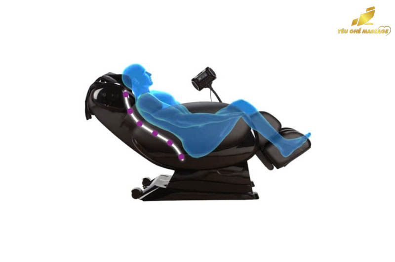 Ghế massage trục SL là gì? Phân biệt trục S, L và SL? Ghế massage trục S