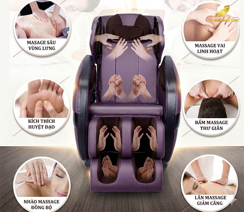 Massage từ tính là gì?