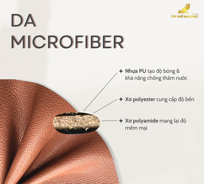 cấu tạo da Microfiber là gì